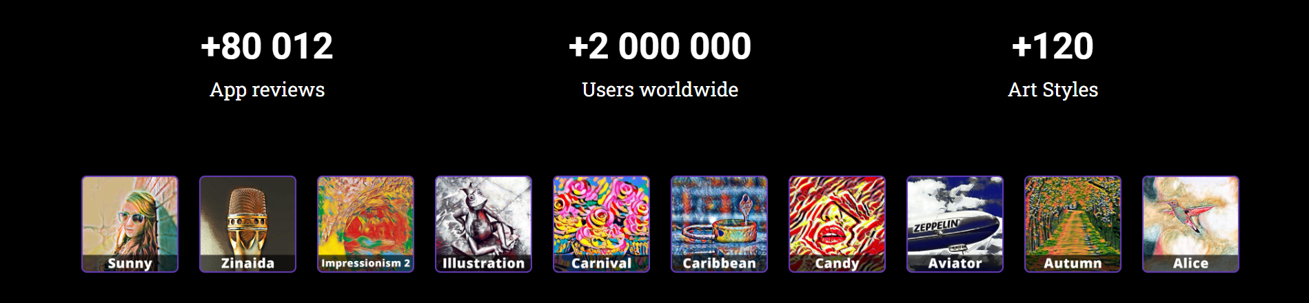 DeepArt AI Statistics